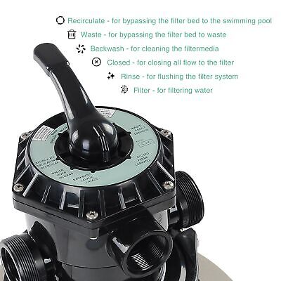 16" Swimming Pool Pump Sand Filter Above Inground Pond Fountain Fit 0.35-0.75HP - Trend Times Toy Stores