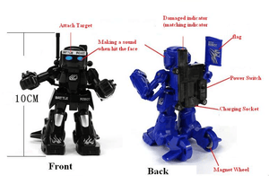 2013-rock-em-sock-em-style-remote-control-rc-battle-robots-58.png