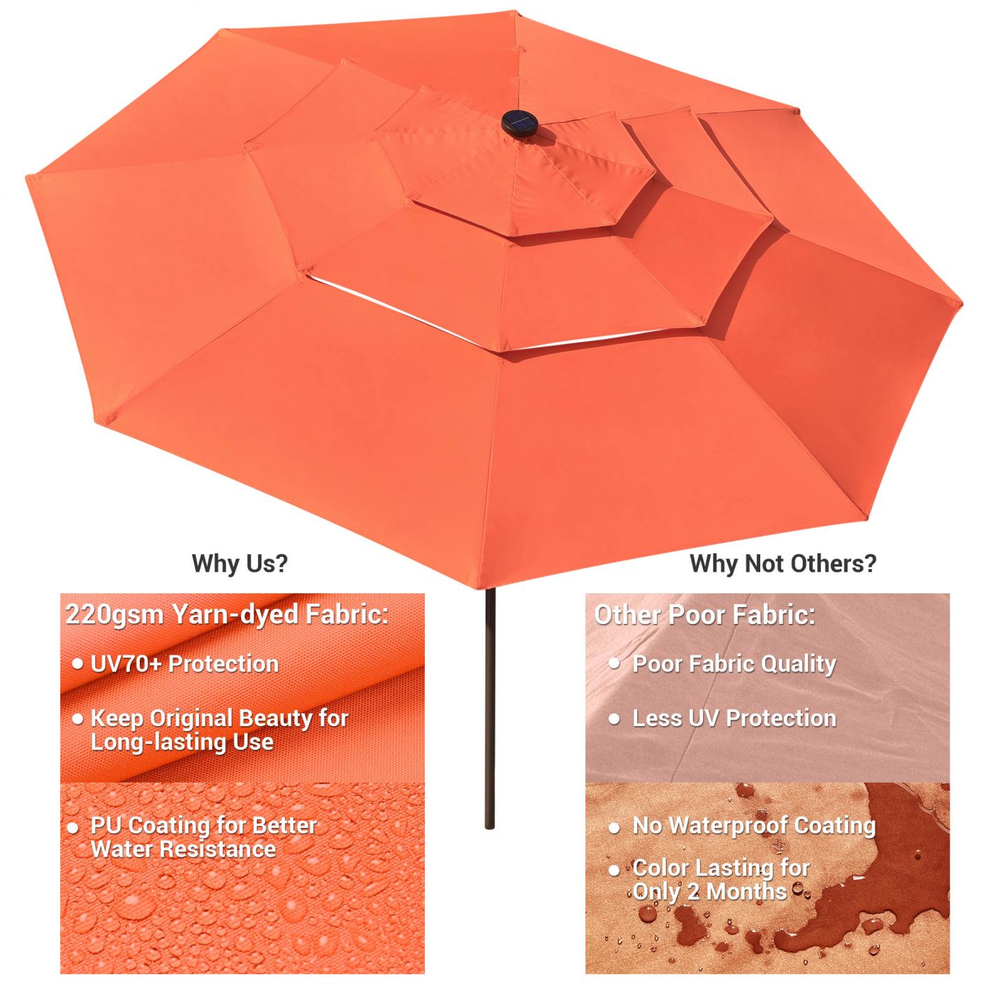 3-tier-9-10-11-ft-patio-umbrella-with-solar-powered-led-crank-tilt-button-pool-details-in-decription-11-ft-orange-41.png