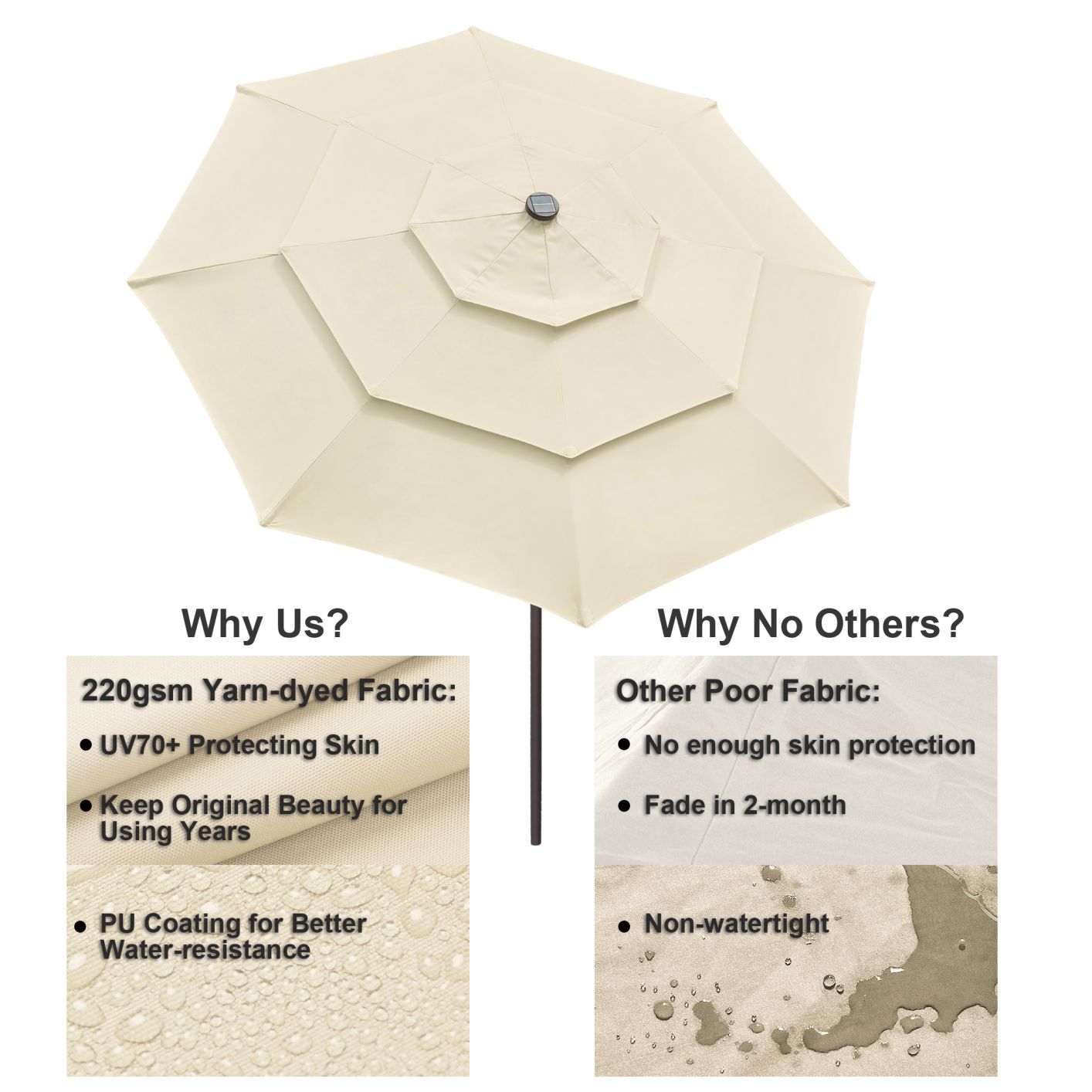 3-tier-9-10-11-ft-patio-umbrella-with-solar-powered-led-crank-tilt-button-pool-details-in-decription-9-ft-beige-44.png