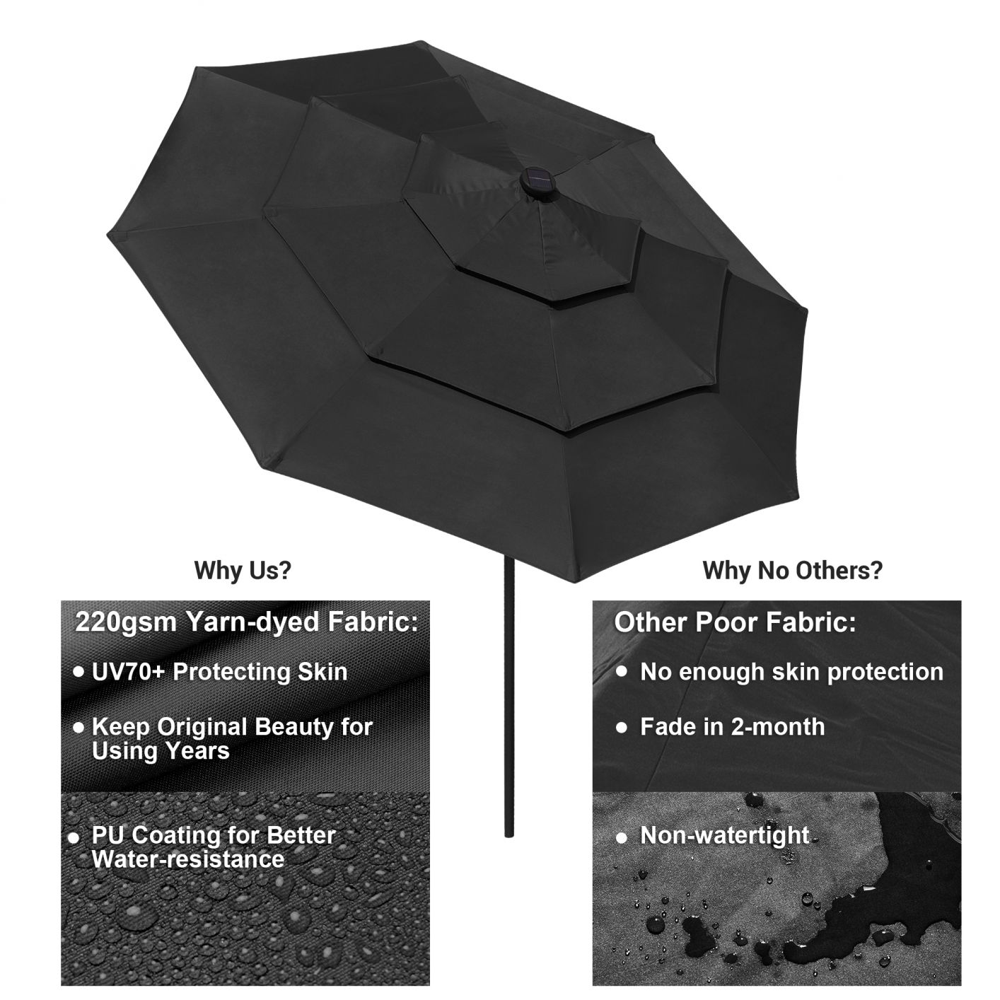 3-tier-9-10-11-ft-patio-umbrella-with-solar-powered-led-crank-tilt-button-pool-details-in-decription-9-ft-black-44.png