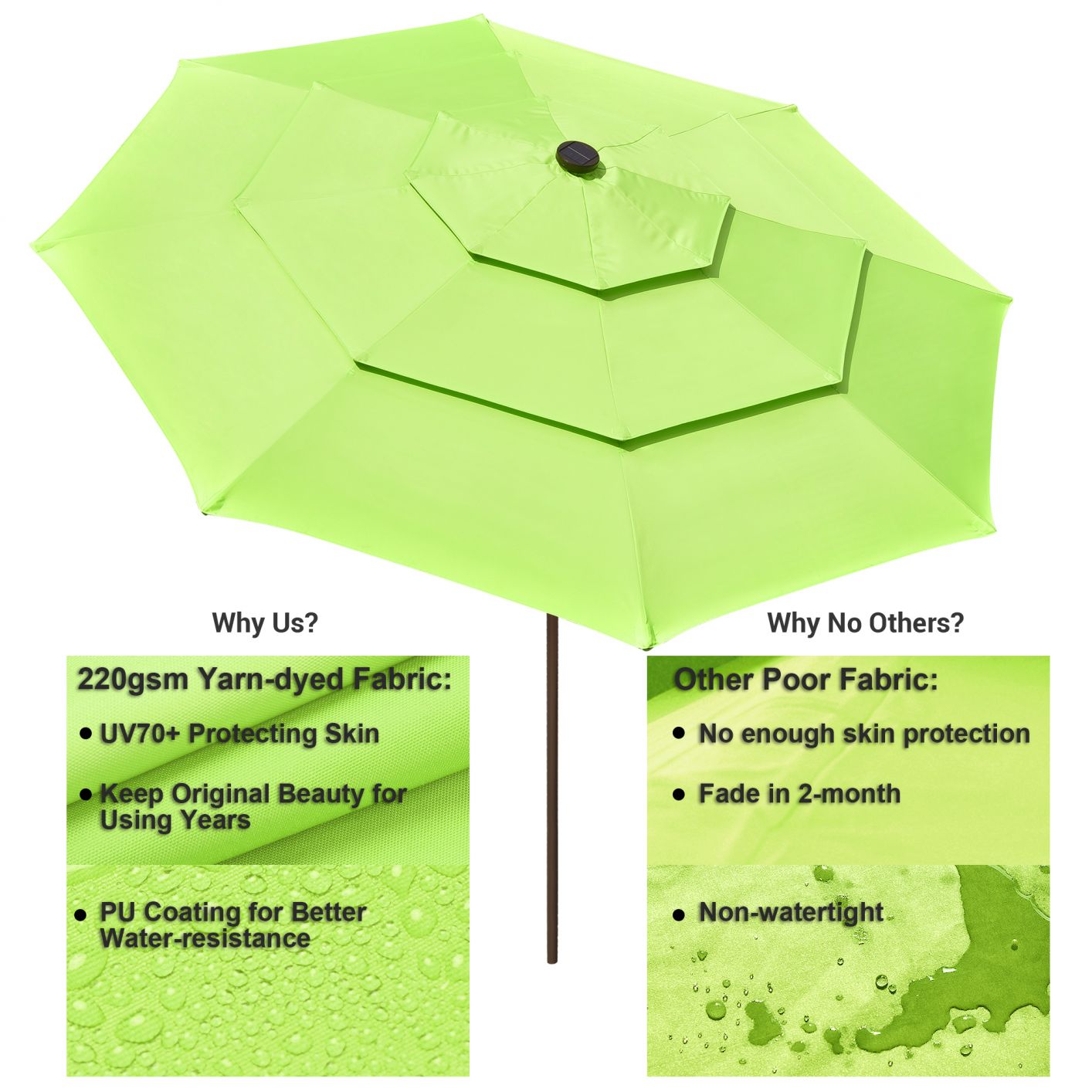 3-tier-9-10-11-ft-patio-umbrella-with-solar-powered-led-crank-tilt-button-pool-details-in-decription-9-ft-fruit-green-43.png