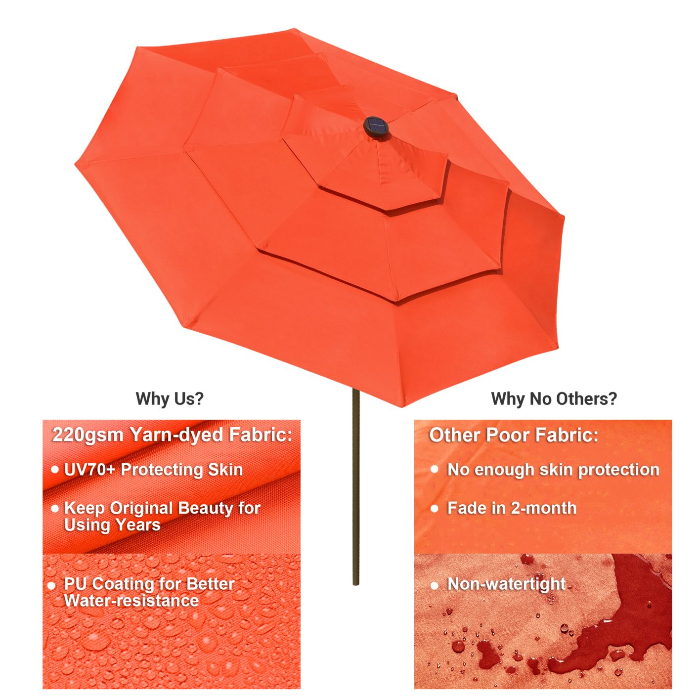 3-tier-9-10-11-ft-patio-umbrella-with-solar-powered-led-crank-tilt-button-pool-details-in-decription-9-ft-orange-45.png