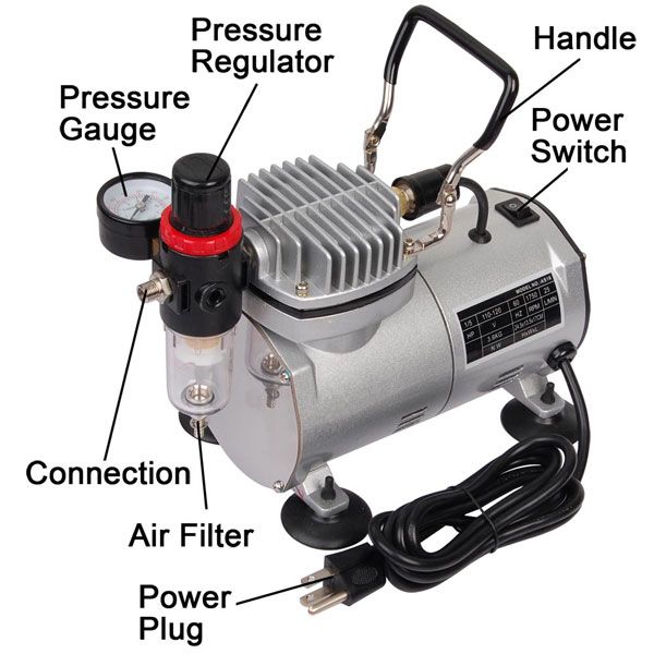 air-brush-compressor-dual-airbrush-kits-200-nail-stencils-59.png