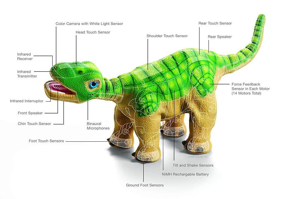 apatosaurus-brontosaurus-remote-control-rc-toy-dinosaur-75.png