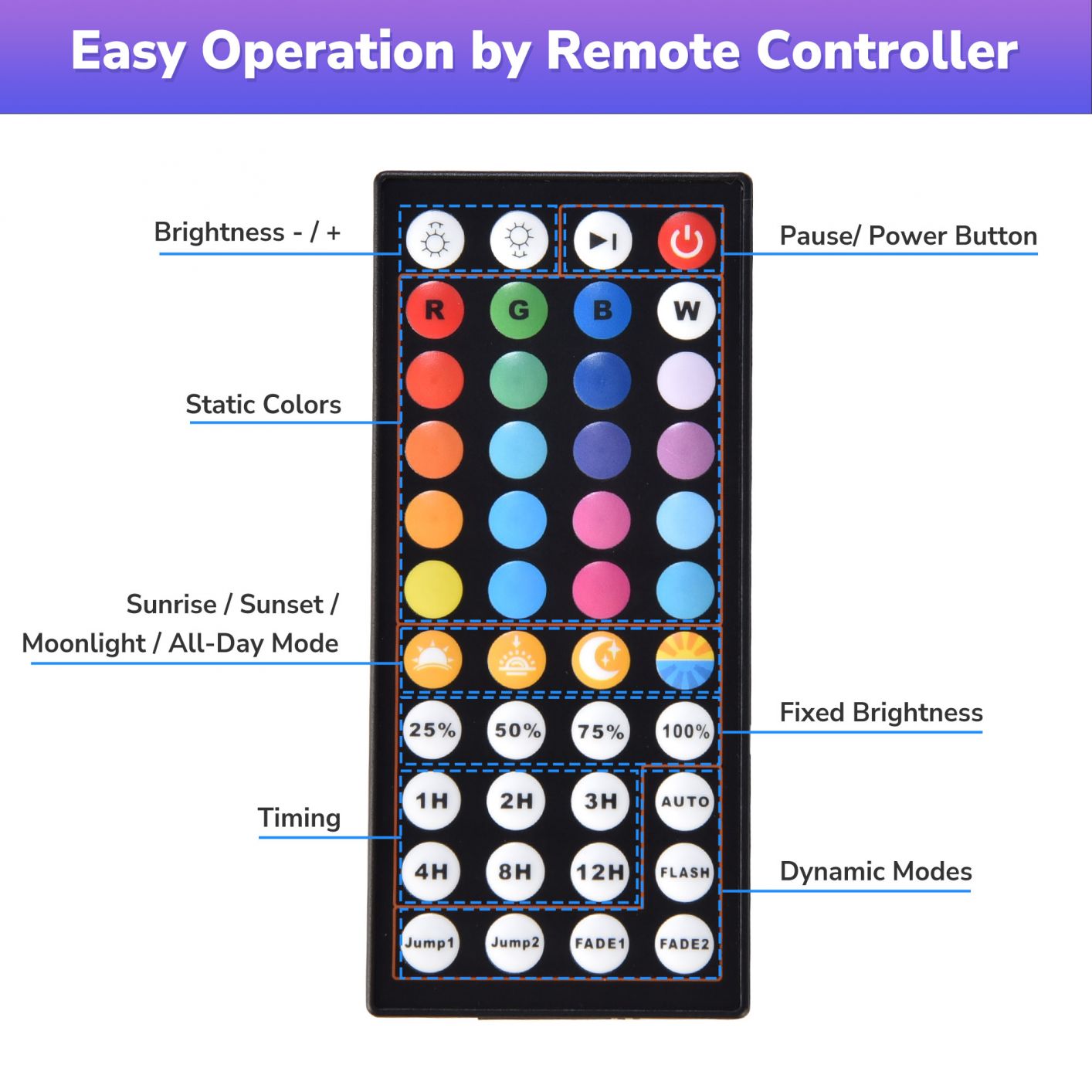 aquarium-led-light-remote-dimmable-marine-freshwater-fish-tank-overhead-lamps-108-led-71.png