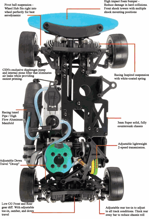 bmw-320i-nitro-rc-car-reaches-speeds-to-90mph-fastest-bmw-on-market-54.png