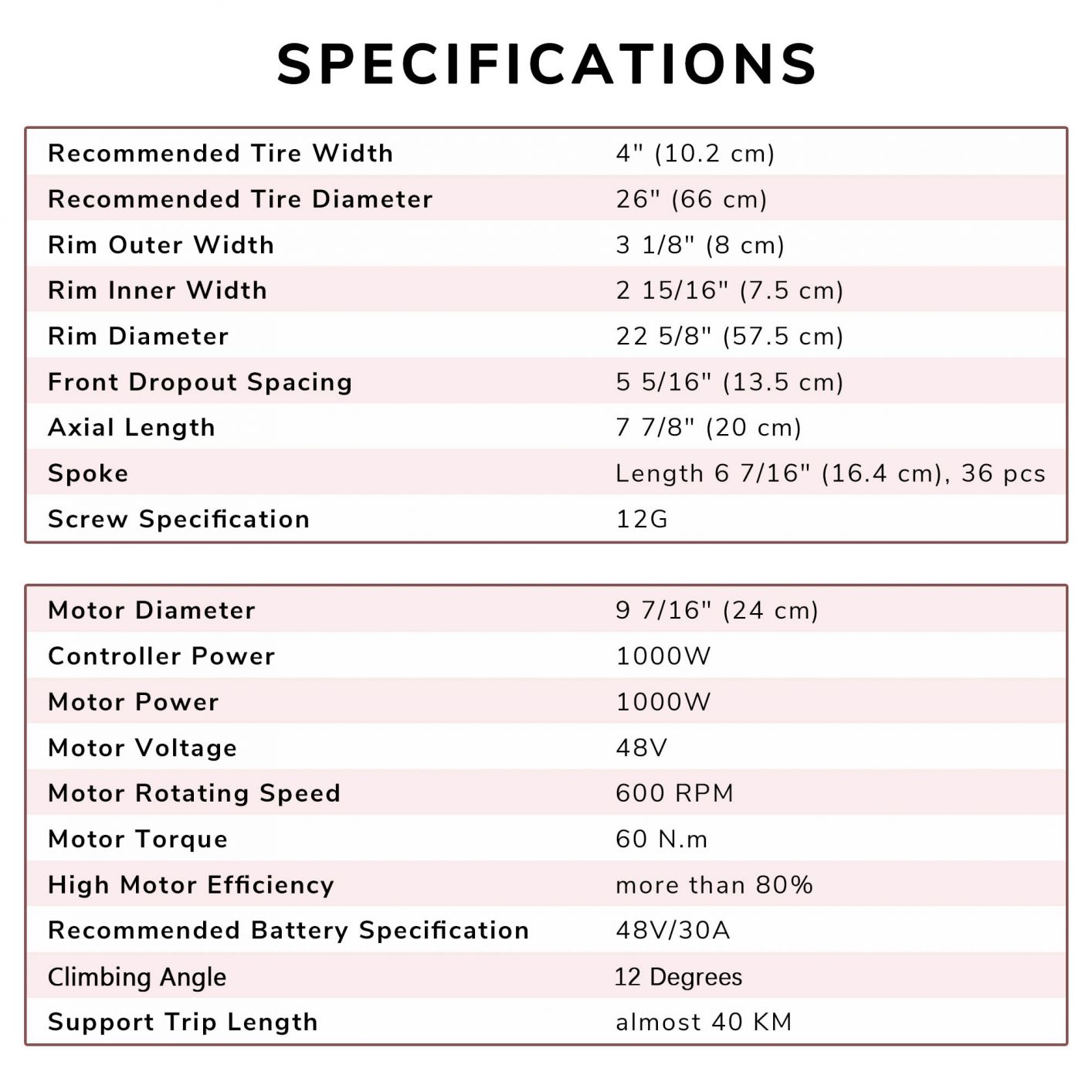 electric-bicycle-front-rear-wheel-e-bike-conversion-kit-36v-48v-750w-1000w-1500w-1000w-26-front-wheel-fat-tire-44.png