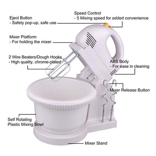 electric-kitchen-hand-stand-mixer-5-speed-w-2-beaters-57.png