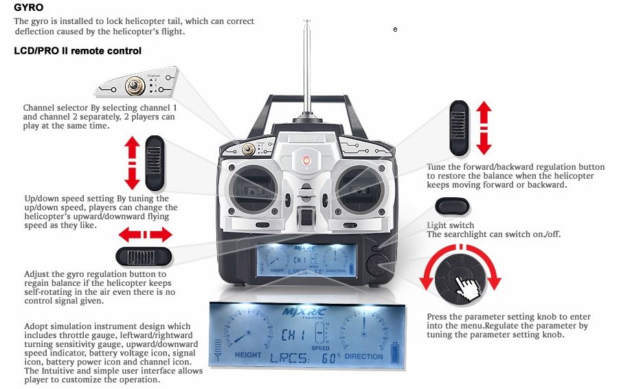 indoor-outdoor-remote-control-helicopter-3-channel-t-bird-83.png