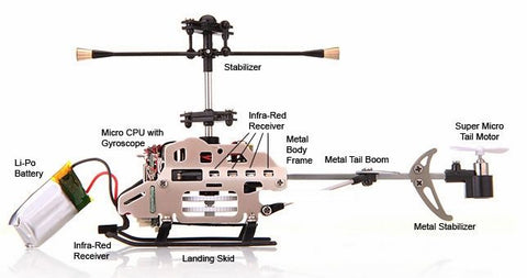 Mini RC Helicopter W/Metal Frame